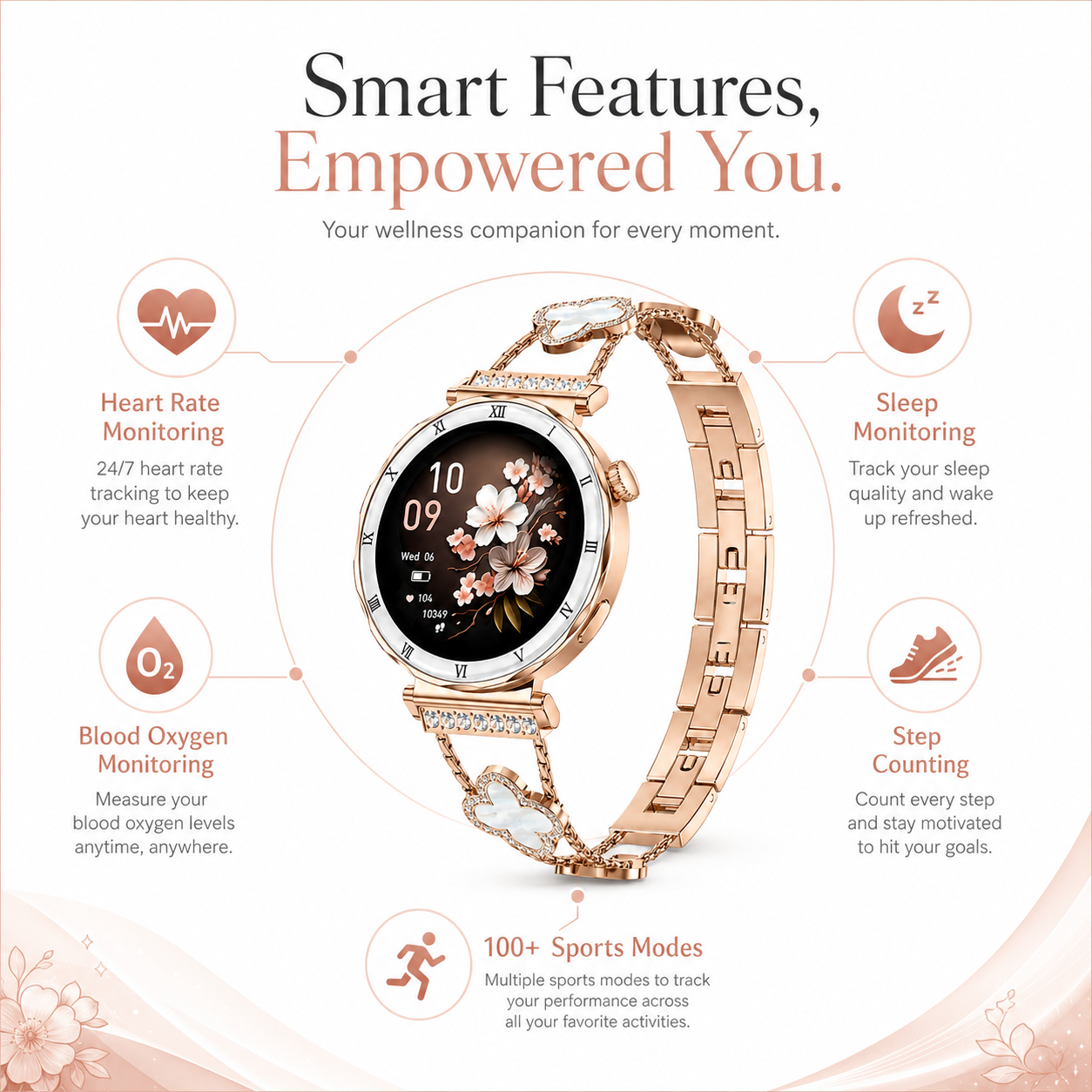 smart watch heart rate tracking interface